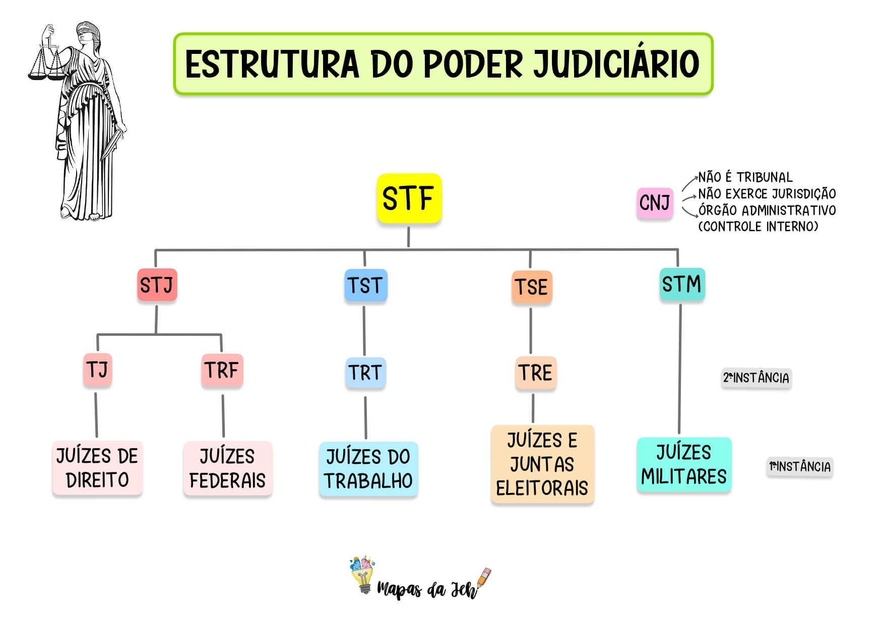 12 PODER JUDICIÁRIO_pages-to-jpg-0002