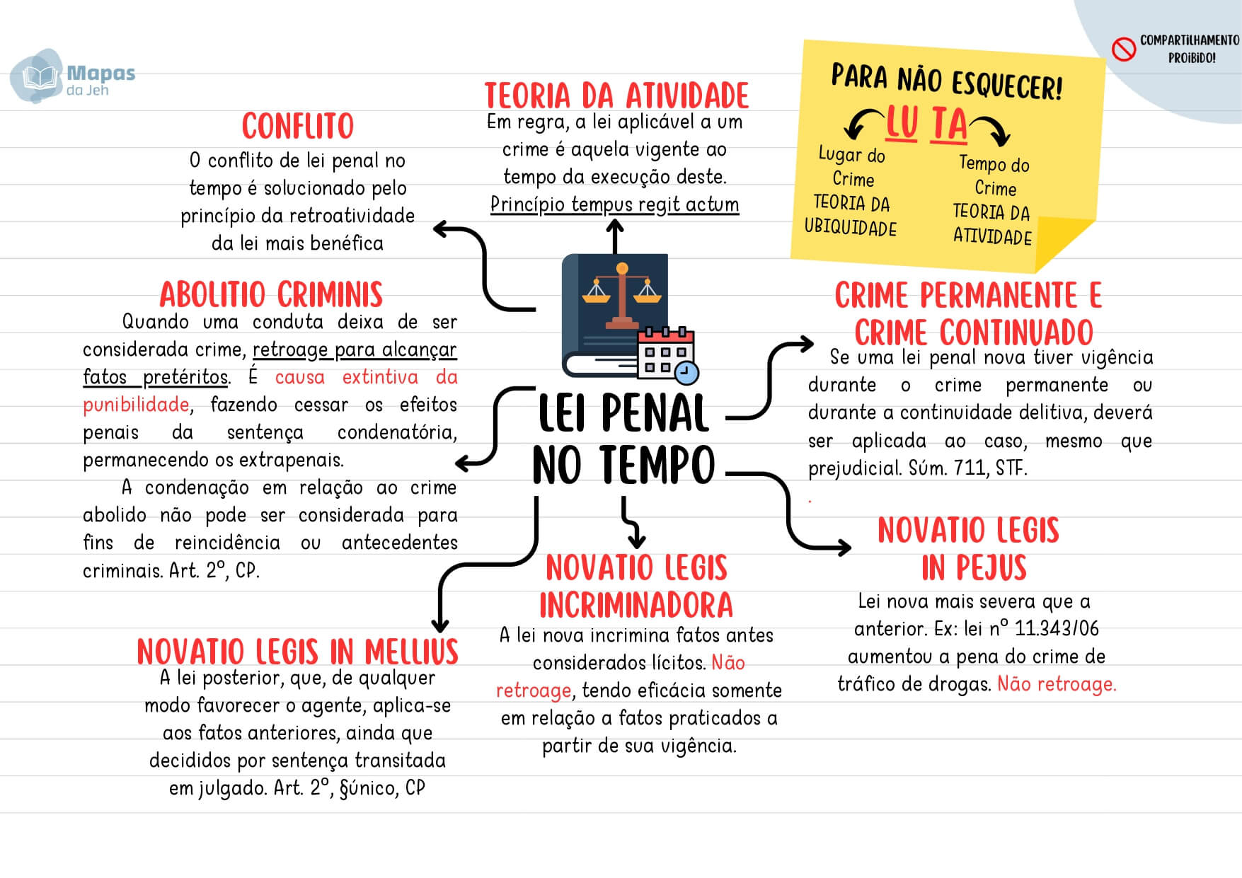 2 CARACTERISTICAS, LEI PENAL NO TEMPO E NO ESPAÇO_page-0003