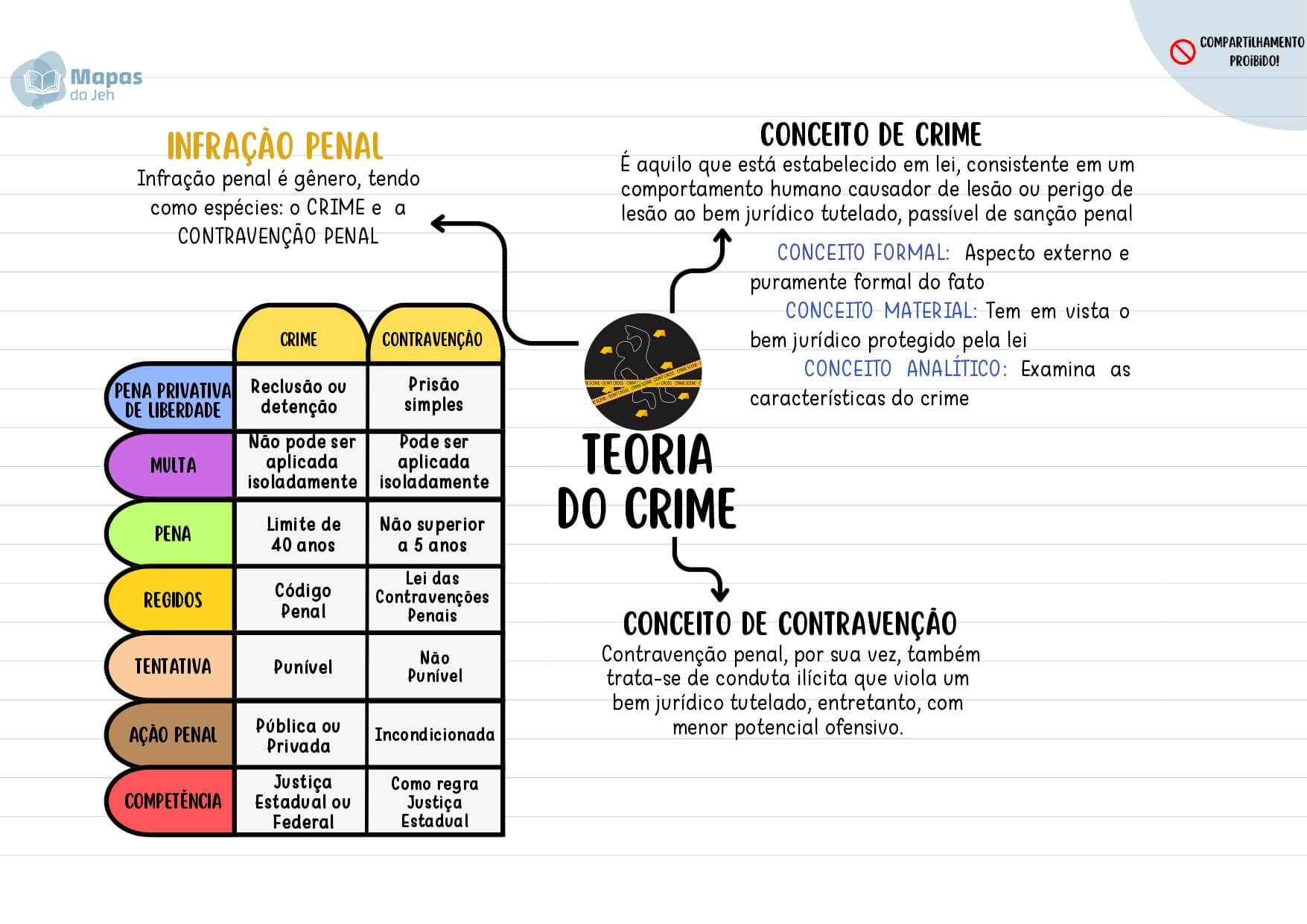 3 TEORIA GERAL DO CRIME_page-0002