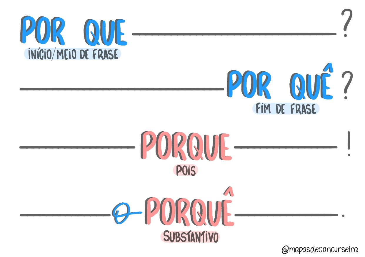 AMOSTRAS FICHAS ESQUEMATIZADAS DE PORTUGUÊS_page-0003