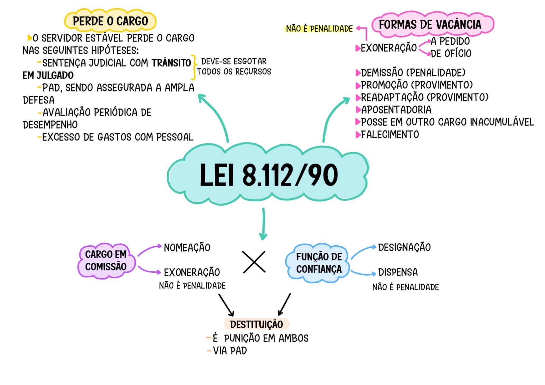 LEI 8112 COMPLETA 2_pages-to-jpg-0008