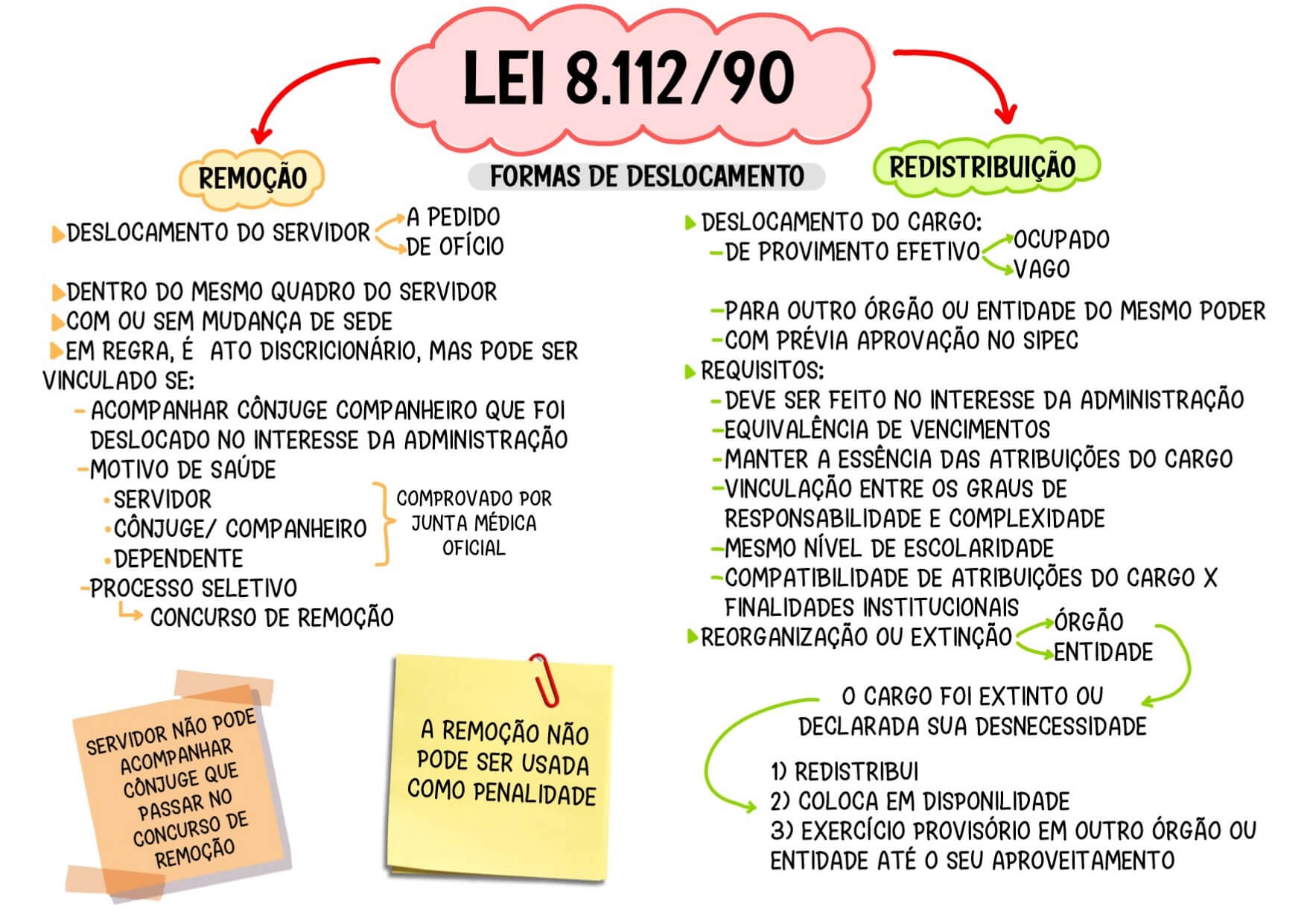 LEI 8112 COMPLETA 2_pages-to-jpg-0009