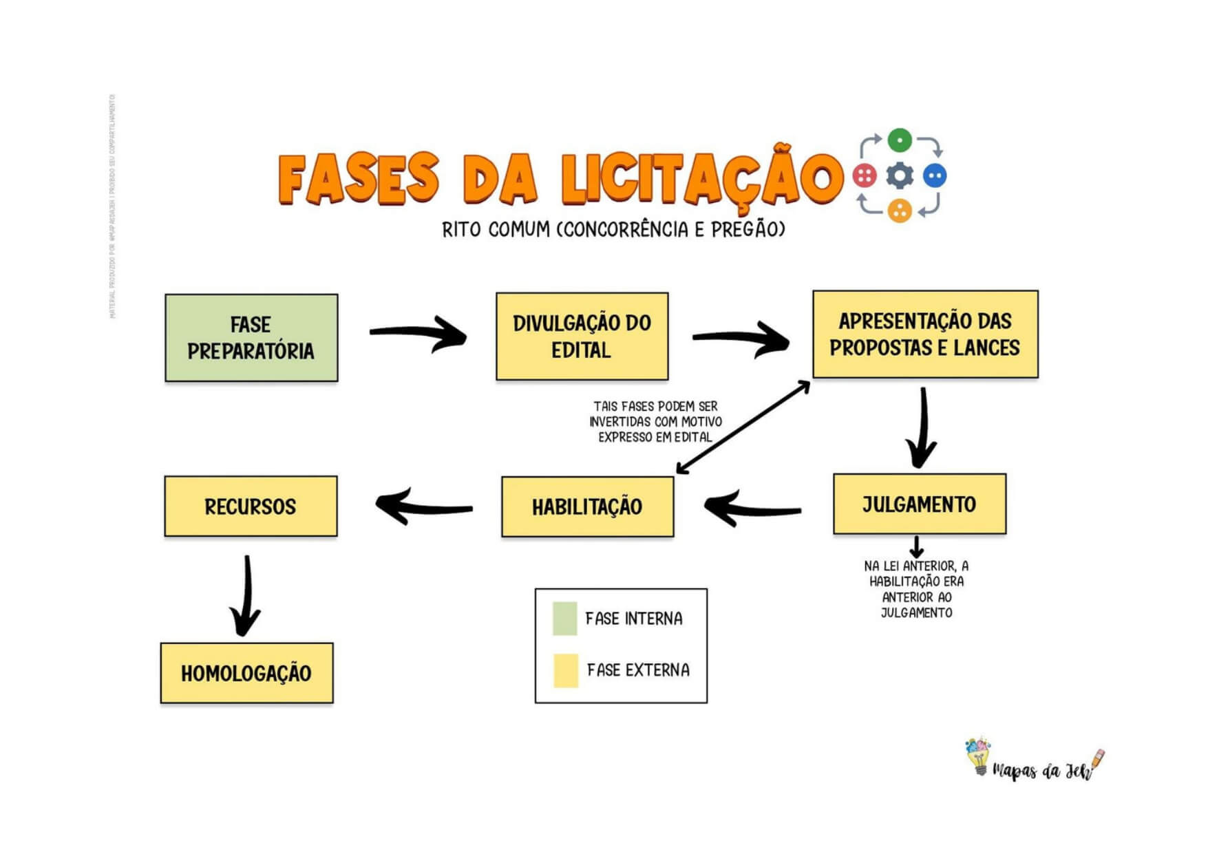 LICITACOES COM MARGEM_page-0015