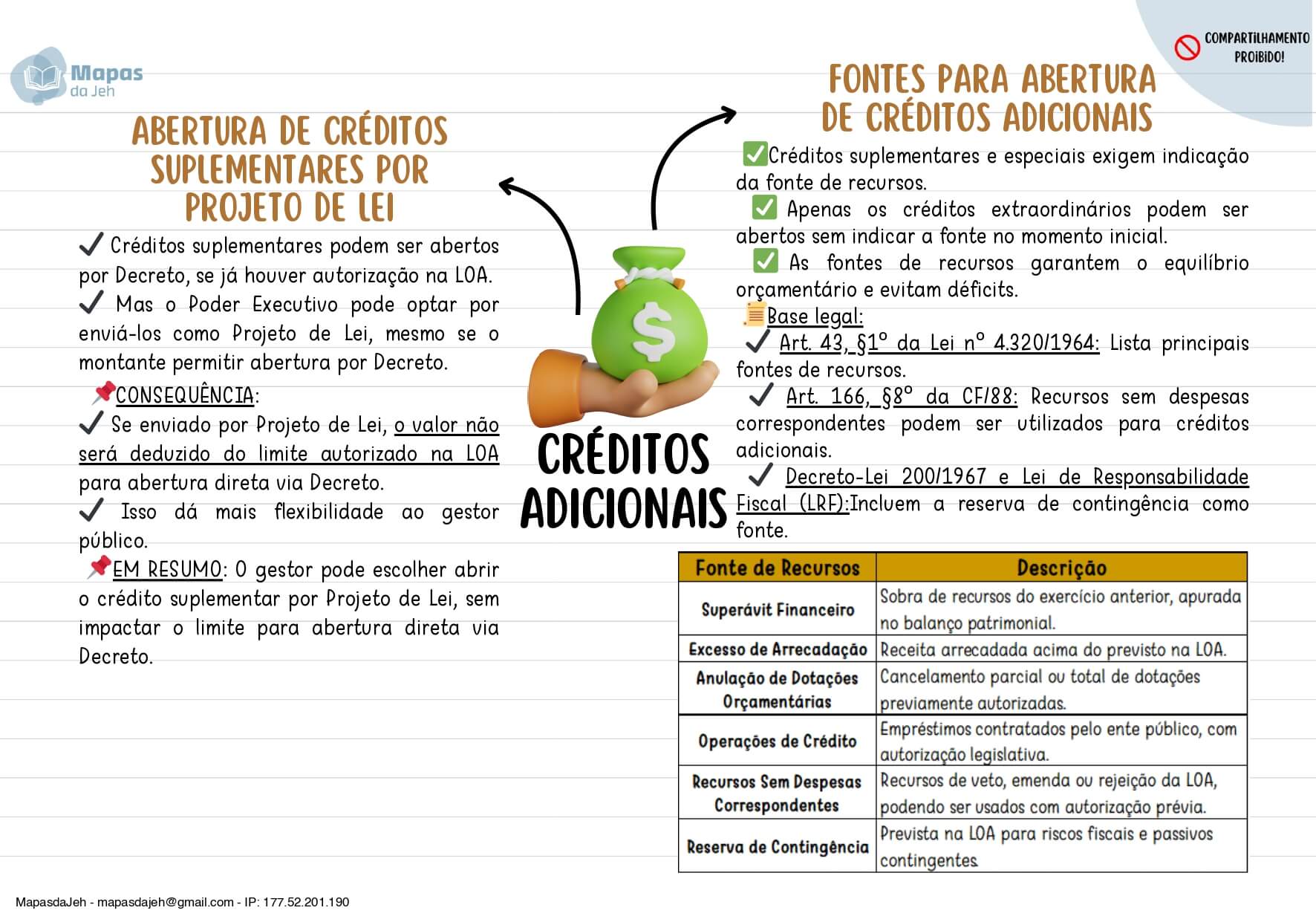 CREDITOS ADICIONAIS(RD)-8_page-0001