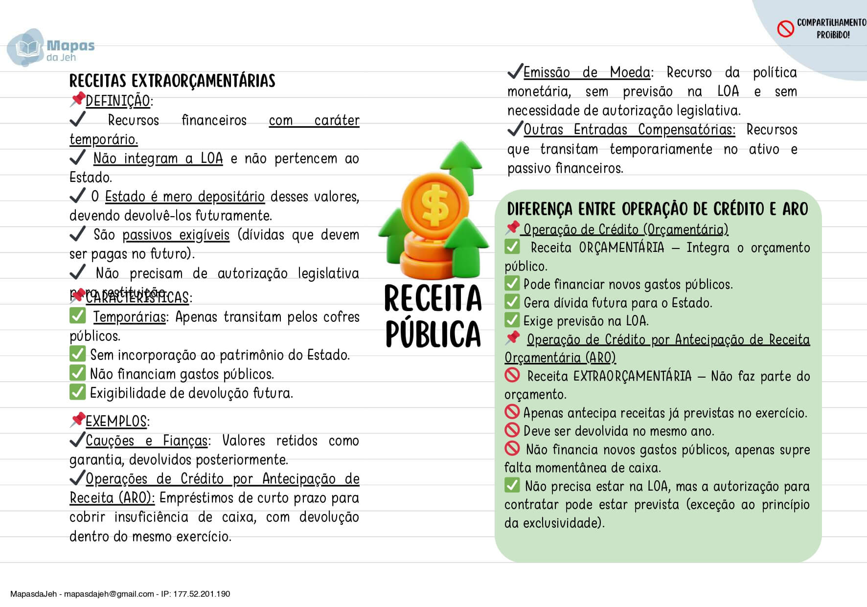 RECEITA PÚBLICA(RD)-4_compressed_page-0001