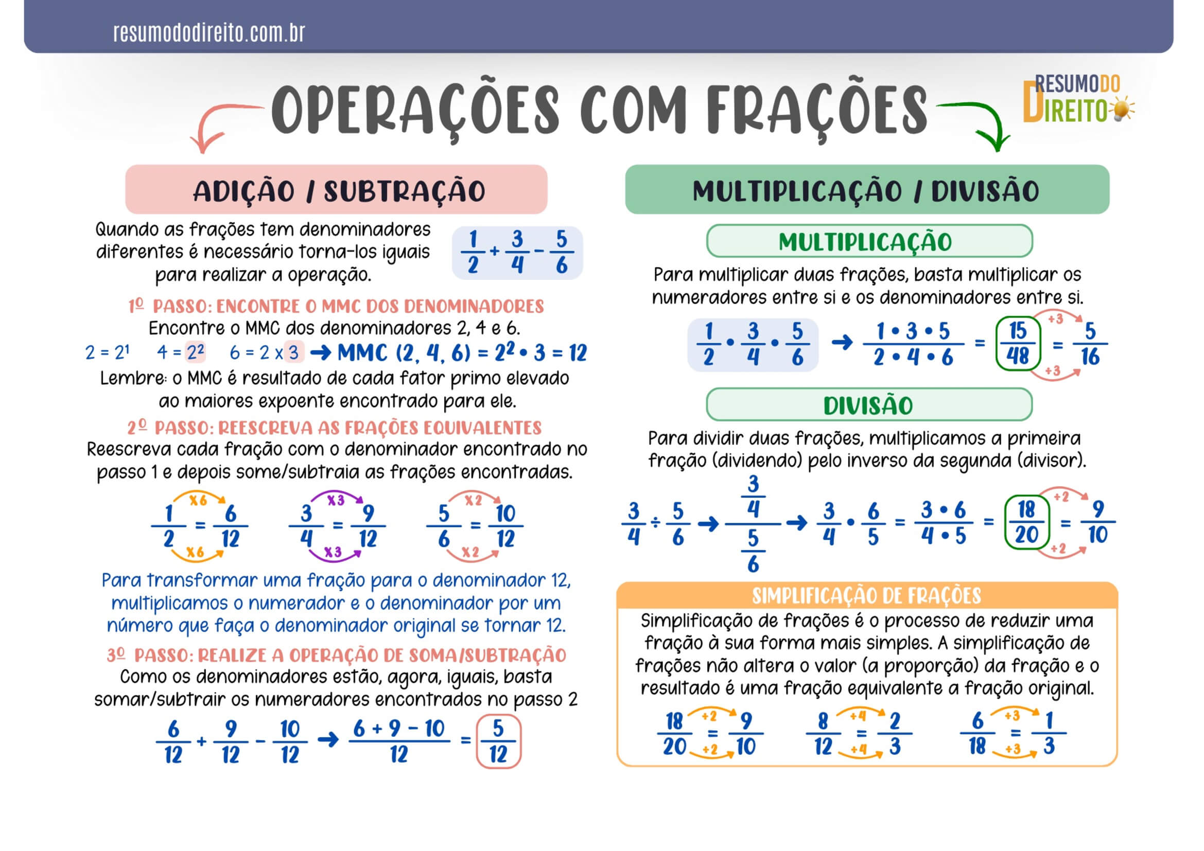 fracao-5 (1)