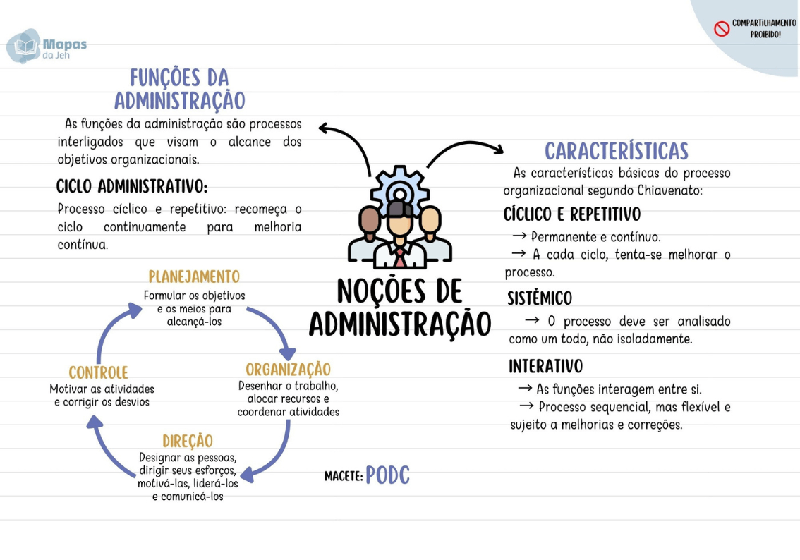 adm publica 1.pdf (1) (2)